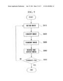 VIDEO CALL DEVICE AND METHOD diagram and image