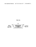 STEREOSCOPIC IMAGING APPARATUS AND STEREOSCOPIC IMAGING METHOD diagram and image