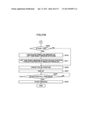 STEREOSCOPIC IMAGING APPARATUS AND STEREOSCOPIC IMAGING METHOD diagram and image