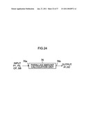 STEREOSCOPIC IMAGING APPARATUS AND STEREOSCOPIC IMAGING METHOD diagram and image