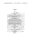 STEREOSCOPIC IMAGING APPARATUS AND STEREOSCOPIC IMAGING METHOD diagram and image