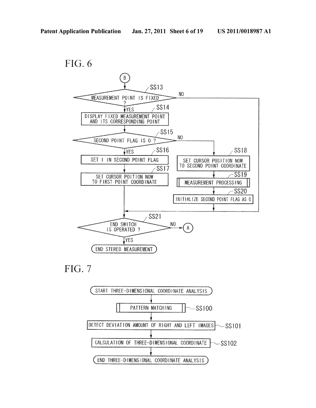 ENDOSCOPE APPARATUS AND MEASURING METHOD - diagram, schematic, and image 07