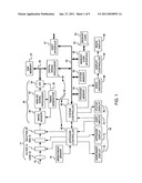 Ranging apparatus using split complementary color filters diagram and image