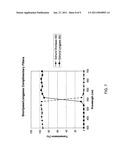 Ranging apparatus using split complementary color filters diagram and image