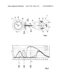 Device for Evaluating the Surface of a Tire diagram and image