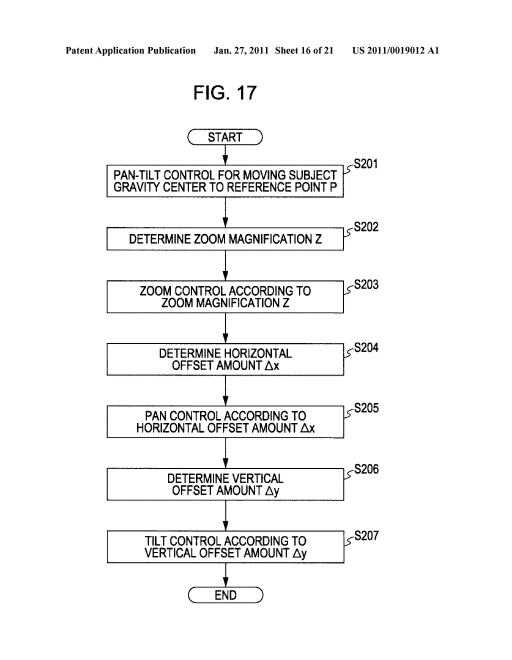 COMPOSITION CONTROL DEVICE, IMAGING SYSTEM, COMPOSITION CONTROL METHOD, AND PROGRAM - diagram, schematic, and image 17