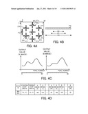 IMAGE PROCESSING APPARATUS AND METHOD CONFIGURED TO CALCULATE DEFOCUS AMOUNT OF DESIGNATED AREA diagram and image