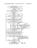 IMAGE PROCESSING APPARATUS AND METHOD CONFIGURED TO CALCULATE DEFOCUS AMOUNT OF DESIGNATED AREA diagram and image