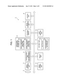 IMAGE PROCESSING APPARATUS, IMAGE PROCESSING METHOD, AND STORAGE MEDIUM THEREOF diagram and image