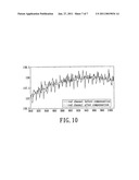 METHOD FOR ELIMINATING IMAGE NOISE AND APPARATUS USING THE METHOD diagram and image