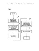 IMAGE PICK-UP APPARATUS AND IMAGE PROCESSING METHOD diagram and image