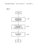 IMAGE PICK-UP APPARATUS AND IMAGE PROCESSING METHOD diagram and image