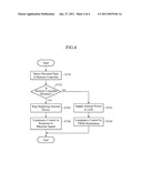 REMOTE CONTROLLER diagram and image