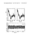 METHOD AND DEVICE FOR ONE-SHOT MEASUREMENT OF THE TRANSIENT BIREFRINGENCE INDUCED BY A PERTURBATION LYING WITHIN THE TERAHERTZ FREQUENCY RANGE diagram and image