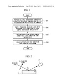 RESISTIVITY TESTING METHOD AND DEVICE THEREFOR diagram and image