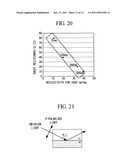 RESISTIVITY TESTING METHOD AND DEVICE THEREFOR diagram and image