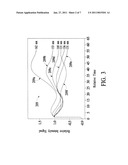 DETERMINING ENDPOINT IN A SUBSTRATE PROCESS diagram and image