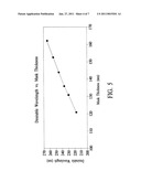 DETERMINING ENDPOINT IN A SUBSTRATE PROCESS diagram and image