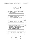 OBJECT DETECTION SYSTEM AND OBJECT DETECTION METHOD diagram and image