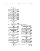 IMAGE PROCESSING SYSTEM, IMAGE PROCESSING APPARATUS, IMAGE DATA TRANSFER METHOD AND RECORDING MEDIUM diagram and image