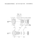 ZOOM LENS AND CAMERA WITH ZOOM LENS diagram and image