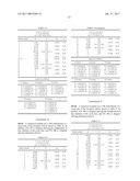 ZOOM LENS AND CAMERA WITH ZOOM LENS diagram and image