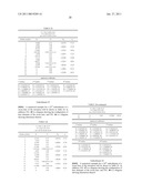 ZOOM LENS AND CAMERA WITH ZOOM LENS diagram and image