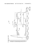 Methods And Apparatus For Generating Strongly-Ionized Plasmas With Ionizational Instabilities diagram and image