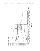 Methods And Apparatus For Generating Strongly-Ionized Plasmas With Ionizational Instabilities diagram and image