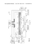 Methods And Apparatus For Generating Strongly-Ionized Plasmas With Ionizational Instabilities diagram and image