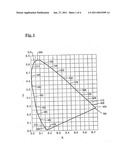 LIGHTING DEVICE AND LIGHTING METHOD diagram and image