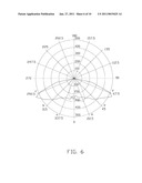 LED LAMP diagram and image