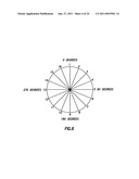 Acoustic Anisotropy and Imaging by Means of High Resolution Azimuthal Sampling diagram and image