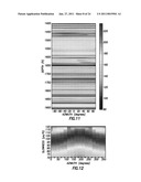 Acoustic Anisotropy and Imaging by Means of High Resolution Azimuthal Sampling diagram and image