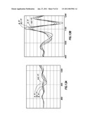 Acoustic Anisotropy and Imaging by Means of High Resolution Azimuthal Sampling diagram and image