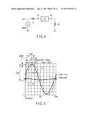 DEVICE AND METHOD FOR MEASURING VIBRATION CHARACTERISTICS OF HARD DISK SUSPENSION diagram and image