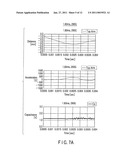 DEVICE AND METHOD FOR MEASURING VIBRATION CHARACTERISTICS OF HARD DISK SUSPENSION diagram and image