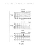 DEVICE AND METHOD FOR MEASURING VIBRATION CHARACTERISTICS OF HARD DISK SUSPENSION diagram and image