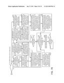 METHOD FOR MANAGING ETHERNET RING NETWORK OF VLAN-BASED BRIDGE diagram and image