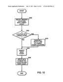 CONGESTION MANAGEMENT IN A NETWORK diagram and image