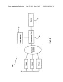 METHOD AND APPRATUS TO CONTROL APPLICATION MESSAGES BETWEEN CLIENT AND A SERVER HAVING A PRIVATE NETWORK ADDRESS diagram and image