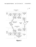 DISTRIBUTED LATENCY MEASUREMENT SYSTEM FOR COMMUNICATION SYSTEM ANALYSIS diagram and image