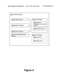 DISTRIBUTED LATENCY MEASUREMENT SYSTEM FOR COMMUNICATION SYSTEM ANALYSIS diagram and image