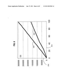 MONITOR FOR MULTI-PROTOCOL LABEL SWITCHING (MPLS) NETWORKS diagram and image