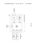 METHOD AND SYSTEM FOR SCALABLE SWITCHING ARCHITECTURE diagram and image