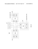 METHOD AND SYSTEM FOR SCALABLE SWITCHING ARCHITECTURE diagram and image