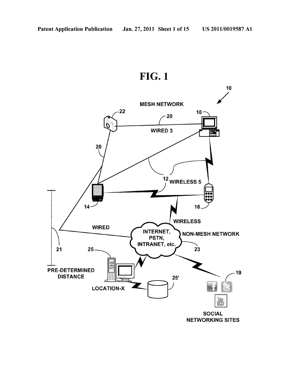 METHOD AND SYSTEM FOR DYNAMIC INFORMATION EXCHANGE ON LOCATION AWARE MESH NETWORK DEVICES - diagram, schematic, and image 02