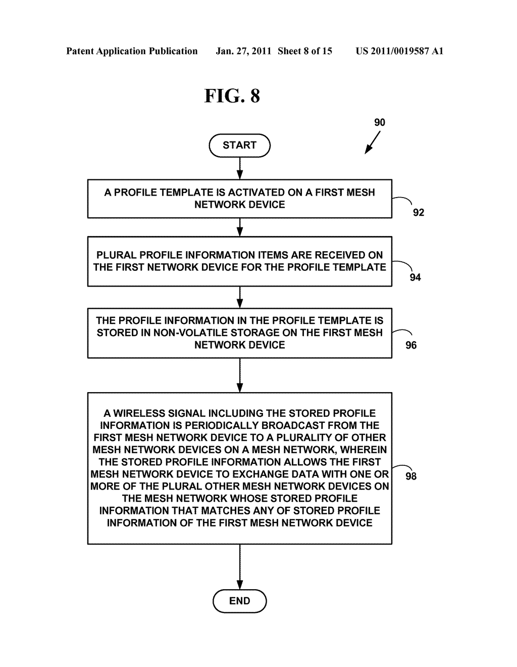 METHOD AND SYSTEM FOR DYNAMIC INFORMATION EXCHANGE ON LOCATION AWARE MESH NETWORK DEVICES - diagram, schematic, and image 09