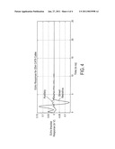 Systems, Circuits and Methods for Dual Transformer Duplexing diagram and image