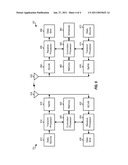 METHOD AND APPARATUS FOR SCHEDULING DATA TRANSMISSION ON MULTIPLE CARRIERS diagram and image